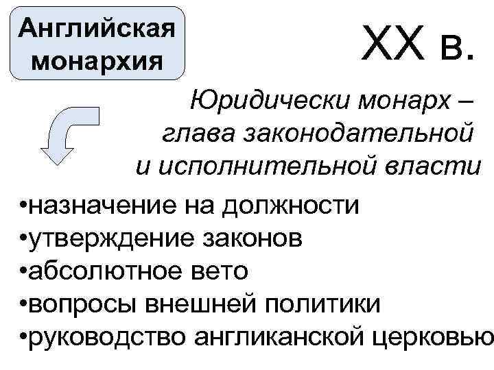 Английская монархия XX в. Юридически монарх – глава законодательной и исполнительной власти • назначение