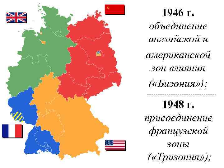 1946 г. объединение английской и американской зон влияния ( «Бизония» ); 1948 г. присоединение