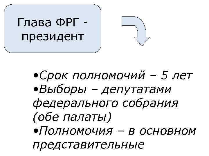 Глава ФРГ президент • Срок полномочий – 5 лет • Выборы – депутатами федерального