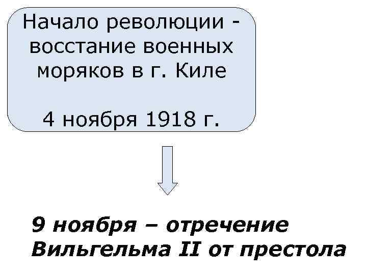 Начало революции восстание военных моряков в г. Киле 4 ноября 1918 г. 9 ноября