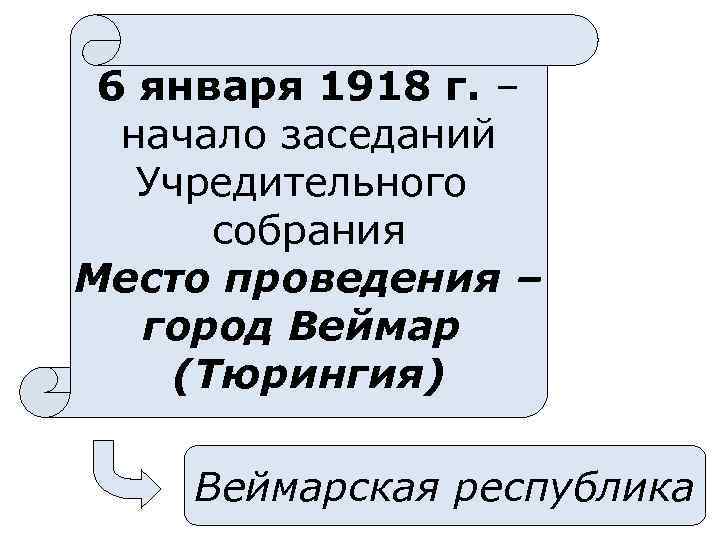 6 января 1918 г. – начало заседаний Учредительного собрания Место проведения – город Веймар