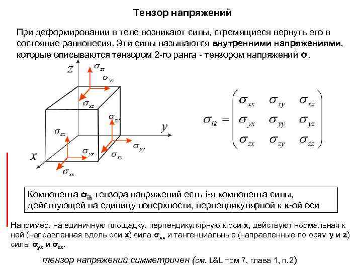 Напряженное состояние элементарного объема показанное на рисунке плоское