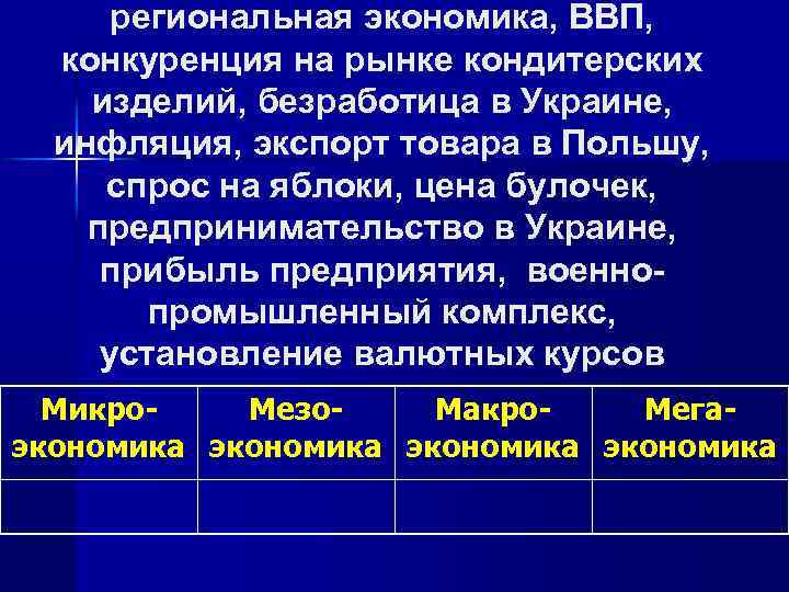 региональная экономика, ВВП, конкуренция на рынке кондитерских изделий, безработица в Украине, инфляция, экспорт товара