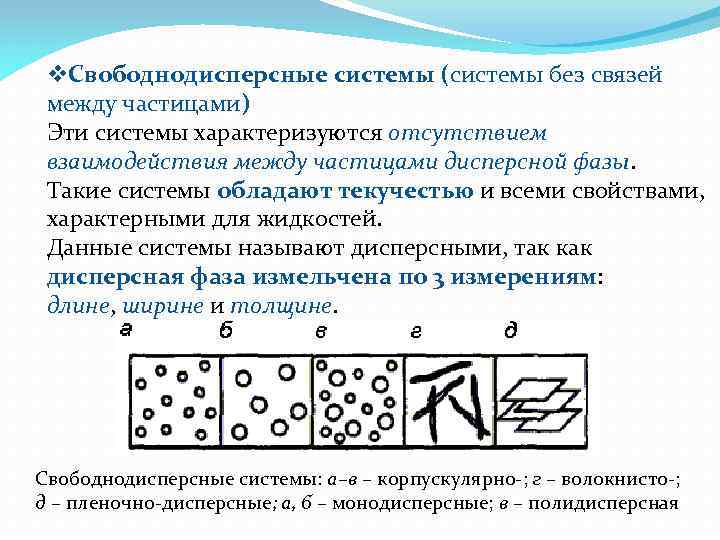 v. Свободнодисперсные системы (системы без связей между частицами) Эти системы характеризуются отсутствием взаимодействия между