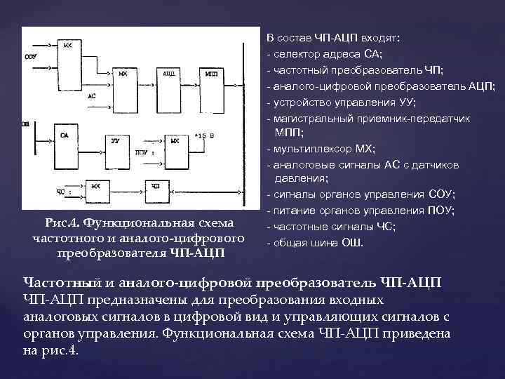 Функциональная схема ацп