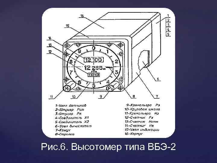 Рис. 6. Высотомер типа ВБЭ-2 