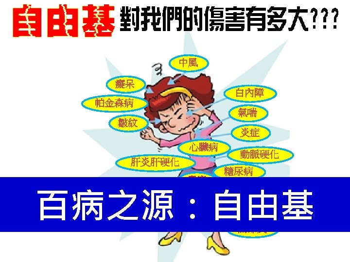 中風 癡呆 白內障 帕金森病 氣喘 皺紋 炎症 心臟病 肝炎肝硬化 癌症 動脈硬化 糖尿病 百病之源：自由基 痛風