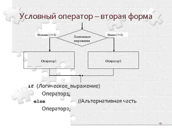 Условный оператор – вторая форма Истинно ( != 0) Оператор1 if Логическое выражение Ложно