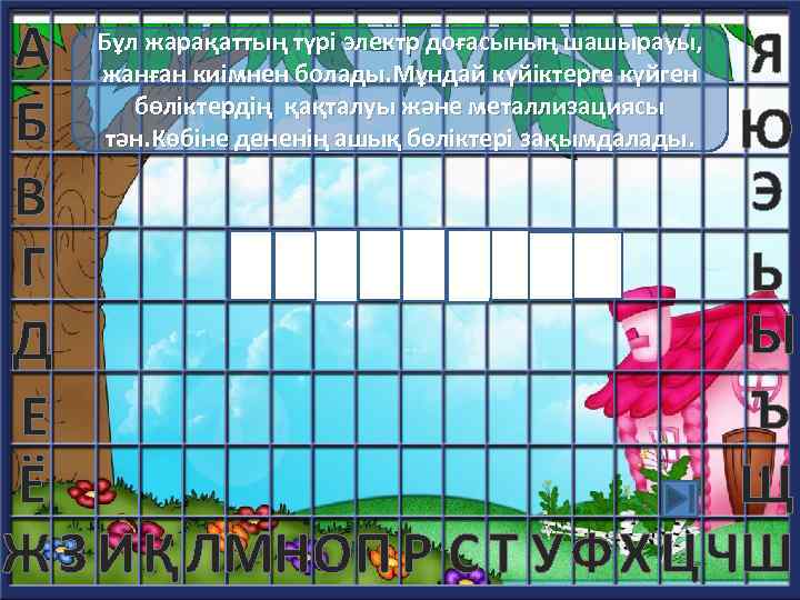 А Бұл жарақаттың түрі электр доғасының шашырауы, Я жанған киімнен болады. Мұндай күйіктерге күйген