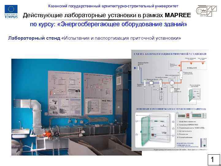 Казанский государственный архитектурно-строительный университет Действующие лабораторные установки в рамках MAPREE по курсу: «Энергосберегающее оборудование