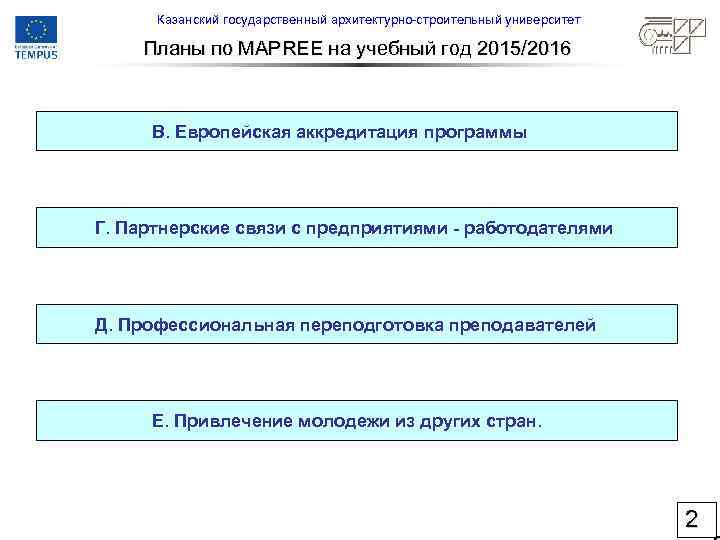 Казанский государственный архитектурно-строительный университет Планы по MAPREE на учебный год 2015/2016 В. Европейская аккредитация