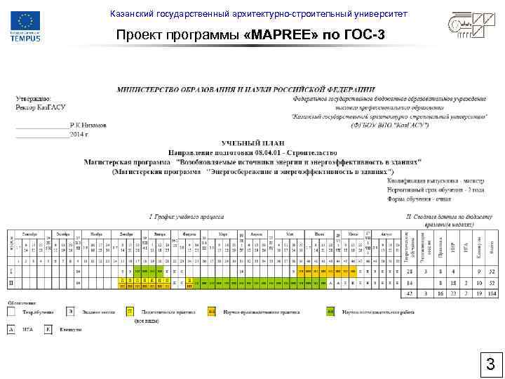 Казанский государственный архитектурно-строительный университет Проект программы «MAPREE» по ГОС-3 3 