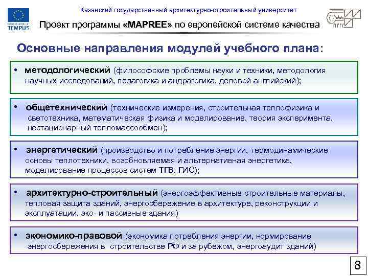 Казанский государственный архитектурно-строительный университет Проект программы «MAPREE» по европейской системе качества » Основные направления