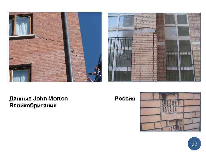 Данные John Morton Великобритания Россия 22 