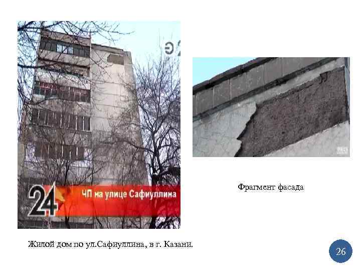 Фрагмент фасада Жилой дом по ул. Сафиуллина, в г. Казани. 26 