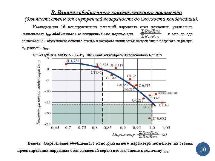 В. Влияние обобщенного конструктивного параметра (для части стены от внутренней поверхности до плоскости конденсации).