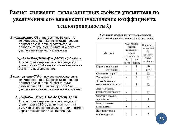 Расчет снижения теплозащитных свойств утеплителя по увеличению его влажности (увеличение коэффициента теплопроводности λ) В