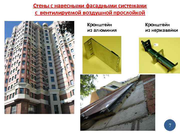 Стены с навесными фасадными системами с вентилируемой воздушной прослойкой Кронштейн из алюминия Кронштейн из