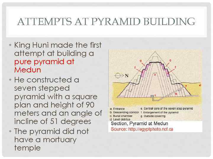 ATTEMPTS AT PYRAMID BUILDING • King Huni made the first attempt at building a