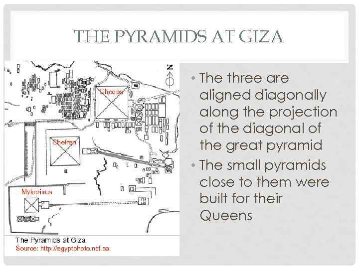 THE PYRAMIDS AT GIZA • The three are aligned diagonally along the projection of