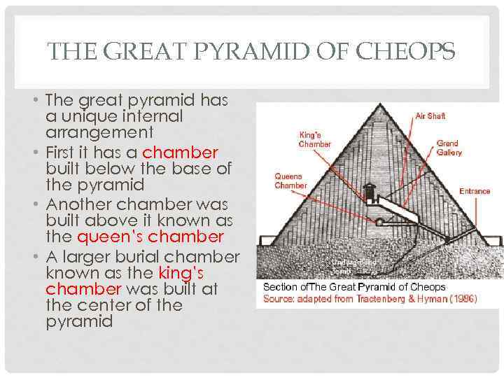 THE GREAT PYRAMID OF CHEOPS • The great pyramid has a unique internal arrangement