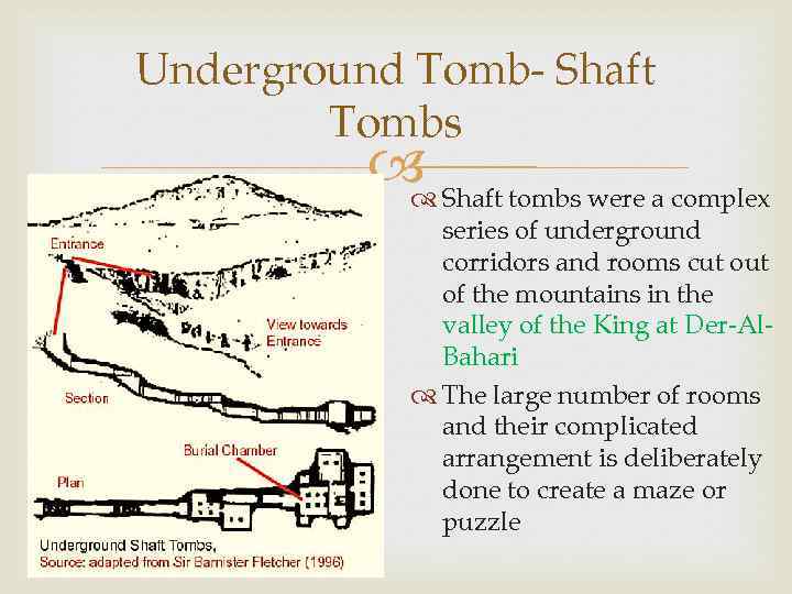 Underground Tomb- Shaft Tombs Shaft tombs were a complex series of underground corridors and