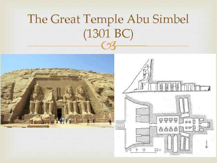 The Great Temple Abu Simbel (1301 BC) 
