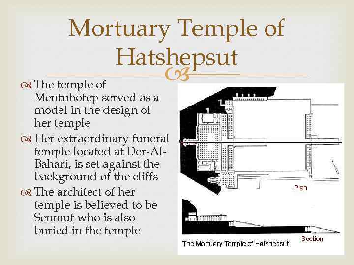 Mortuary Temple of Hatshepsut The temple of Mentuhotep served as a model in the