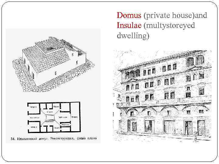 Domus (private house)and Insulae (multystoreyed dwelling) 