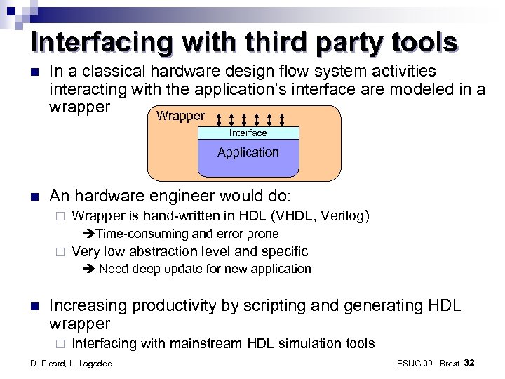 Interfacing with third party tools In a classical hardware design flow system activities interacting