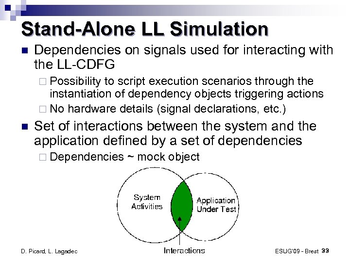 Stand-Alone LL Simulation Dependencies on signals used for interacting with the LL-CDFG ¨ Possibility