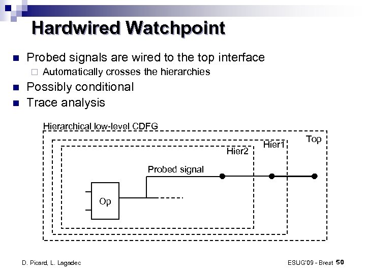 Hardwired Watchpoint Probed signals are wired to the top interface ¨ Automatically crosses the