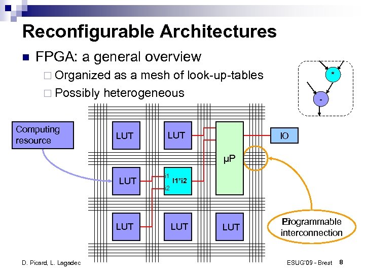 Reconfigurable Architectures FPGA: a general overview ¨ Organized as a mesh of look-up-tables ¨