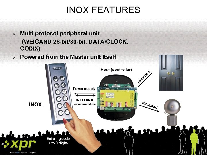 INOX FEATURES Multi protocol peripheral unit (WEIGAND 26 -bit/30 -bit, DATA/CLOCK, CODIX) Powered from