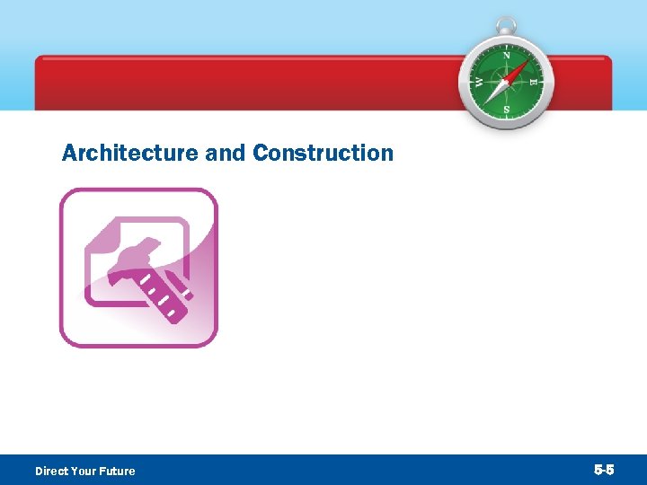 Architecture and Construction Direct Your Future 5 -5 