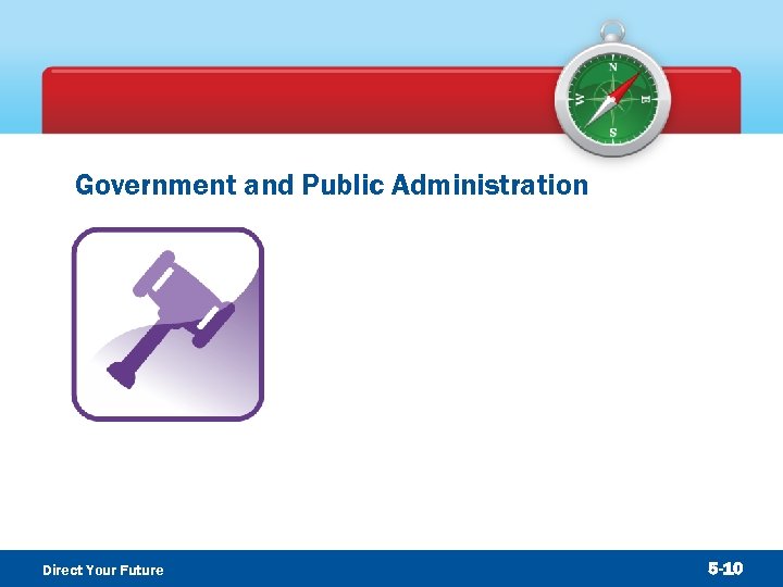 Government and Public Administration Direct Your Future 5 -10 