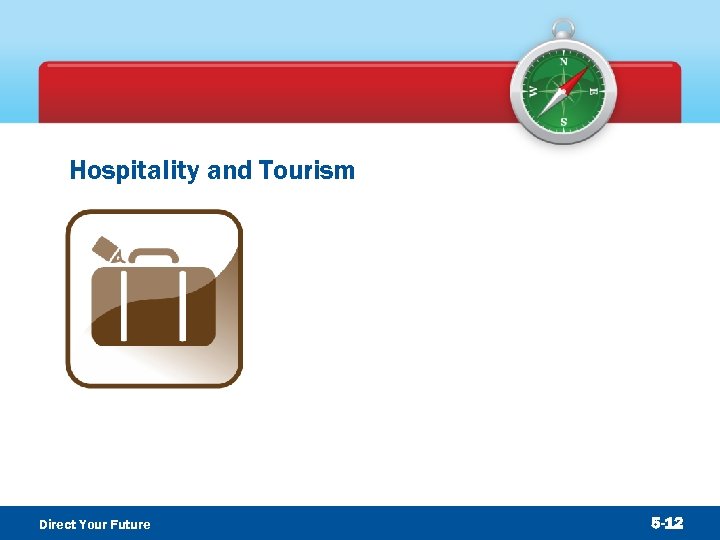 Hospitality and Tourism Direct Your Future 5 -12 