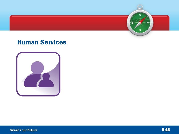 Human Services Direct Your Future 5 -13 