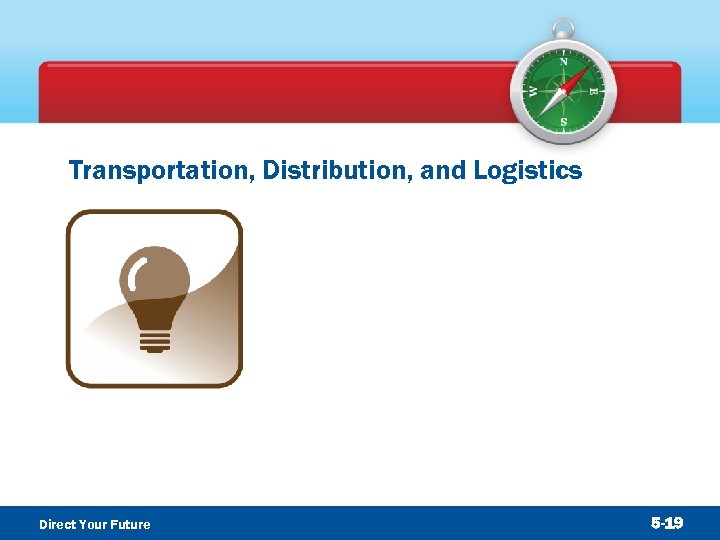 Transportation, Distribution, and Logistics Direct Your Future 5 -19 