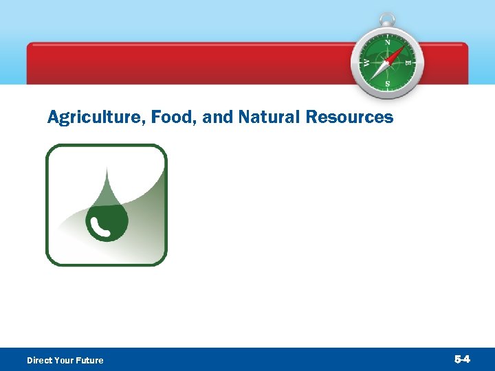 Agriculture, Food, and Natural Resources Direct Your Future 5 -4 