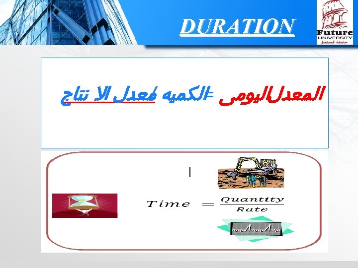  DURATION ﺍﻟﻤﻌﺪﻝﺍﻟﻴﻮﻣﻰ ﺍﻟﻜﻤﻴﻪ ﻣﻌﺪﻝ ﺍﻻ ﻧﺘﺎﺝ / = 