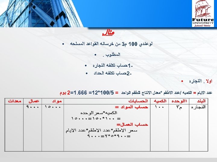  ﻣﺜﺎﻝ ﻟﻮﻋﻨﺪﻱ 001 ﻡ 3 ﻣﻦ ﺧﺮﺳﺎﻧﻪ ﺍﻟﻘﻮﺍﻋﺪ ﺍﻟﻤﺴﻠﺤﻪ ﺍﻟﻤﻄﻠﻮﺏ. ● 1ﺣﺴﺎﺏ ﺗﻜﻠﻔﻪ