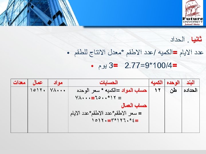  ﺛﺎﻧﻴﺎ. ﺍﻟﺤﺪﺍﺩ ﻋﺪﺩ ﺍﻻﻳﺎﻡ =ﺍﻟﻜﻤﻴﻪ /ﻋﺪﺩ ﺍﻻﻃﻘﻢ *ﻣﻌﺪﻝ ﺍﻻﻧﺘﺎﺝ ﻟﻠﻄﻘﻢ =4/001*9=77. 2 =3