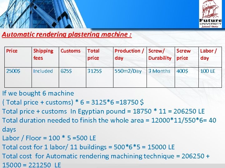 Automatic rendering plastering machine : Price Shipping fees Customs Total price Production / Screw