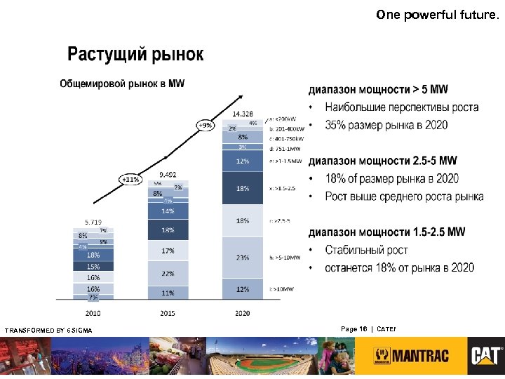 One powerful future. TRANSFORMED BY 6 SIGMA Page 16 | CATERPILLAR CONFIDENTIAL: YELLOW 