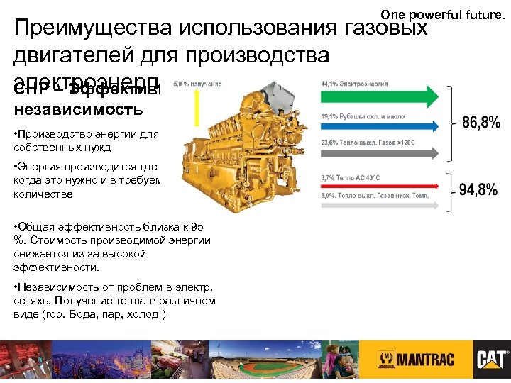 One powerful future. Преимущества использования газовых двигателей для производства электроэнергии CHP – Эффективная независимость
