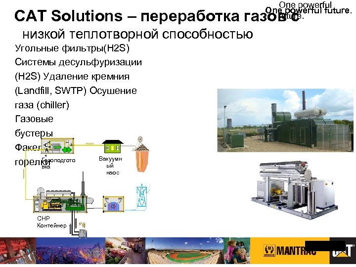 One powerful future. CAT Solutions – переработка газов с низкой теплотворной способностью Угольные фильтры(H