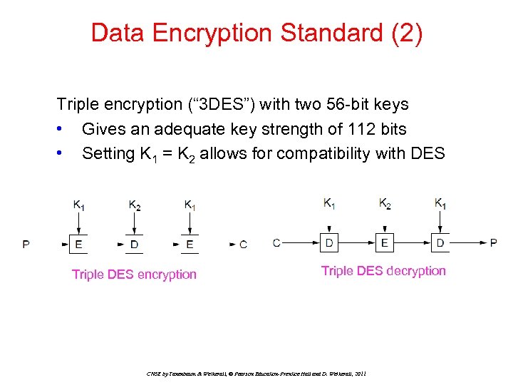 Data Encryption Standard (2) Triple encryption (“ 3 DES”) with two 56 -bit keys