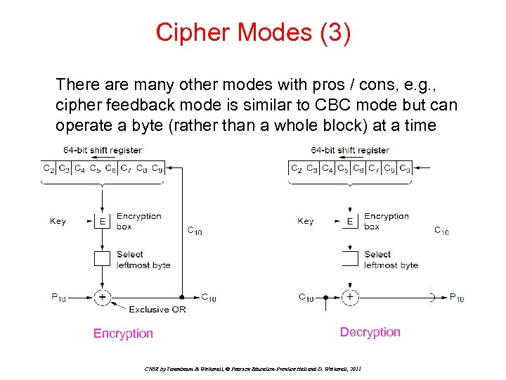 Cipher Modes (3) There are many other modes with pros / cons, e. g.