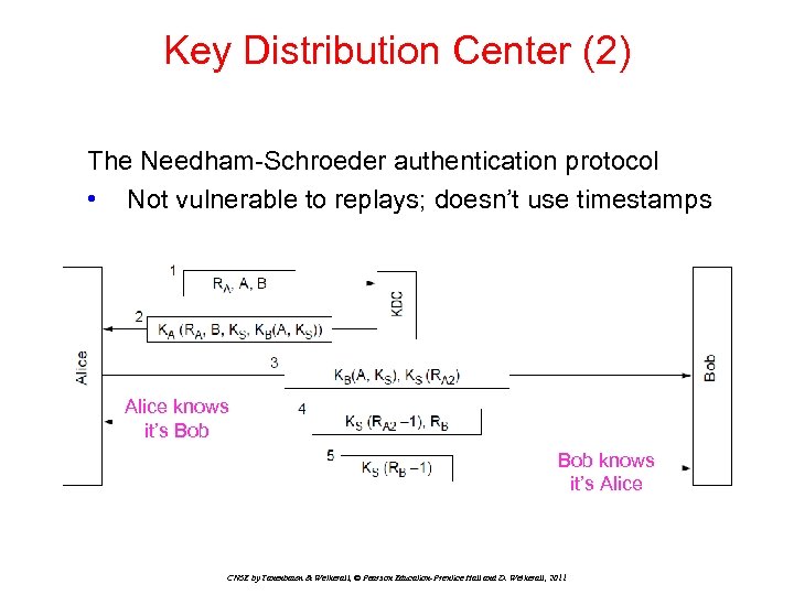 Key Distribution Center (2) The Needham-Schroeder authentication protocol • Not vulnerable to replays; doesn’t